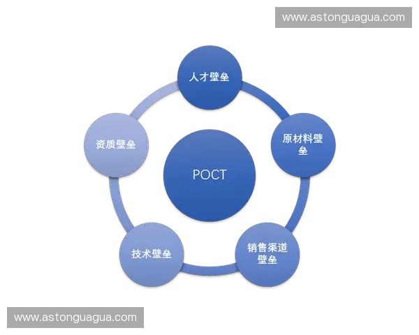 2027年后体育场馆将通过可变空间模块捕获细分赛事产生的增量收益